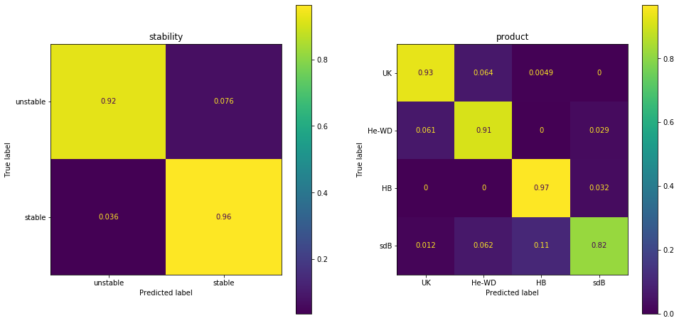 ../_images/tutorials_period_mass_ratio_models_25_0.png