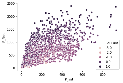 ../_images/tutorials_period_mass_ratio_models_15_1.png