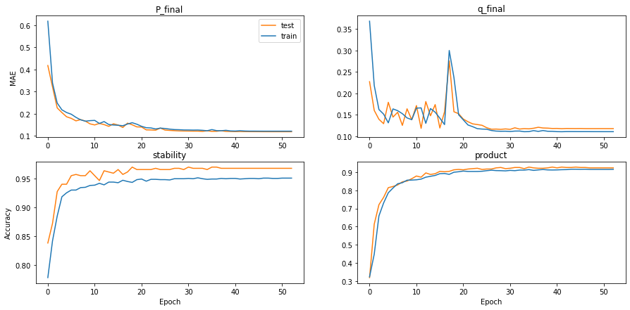 ../_images/tutorials_period_mass_ratio_models_23_1.png
